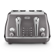 De’Longhi Icona Metallics 4 Slice Toaster
